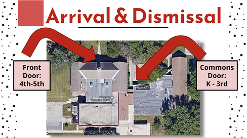 Arrival & Dismissal